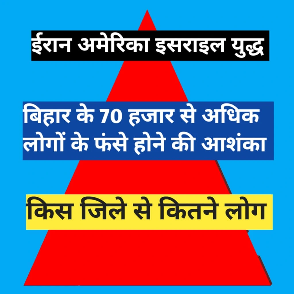 ईरान-अमेरिका युद्ध : बिहार के 70 हजार की सुरक्षा बनी प्राथमिकता