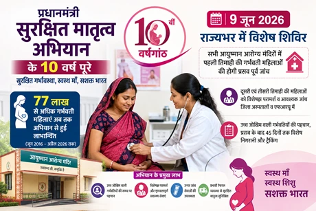प्रधानमंत्री सुरक्षित मातृत्व अभियान के 10 वर्ष पूरे