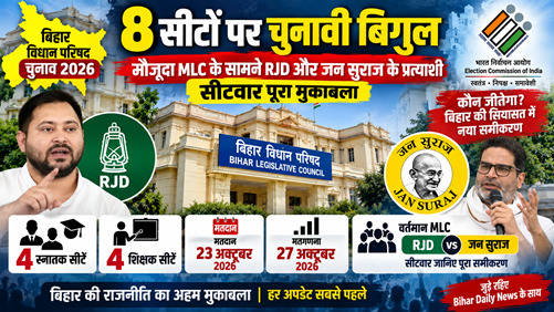 Bihar MLC Election 2026: किसके सामने कौन? जाने सीटवार मुकाबला
