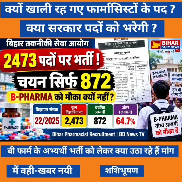 BIHAR DAILY News