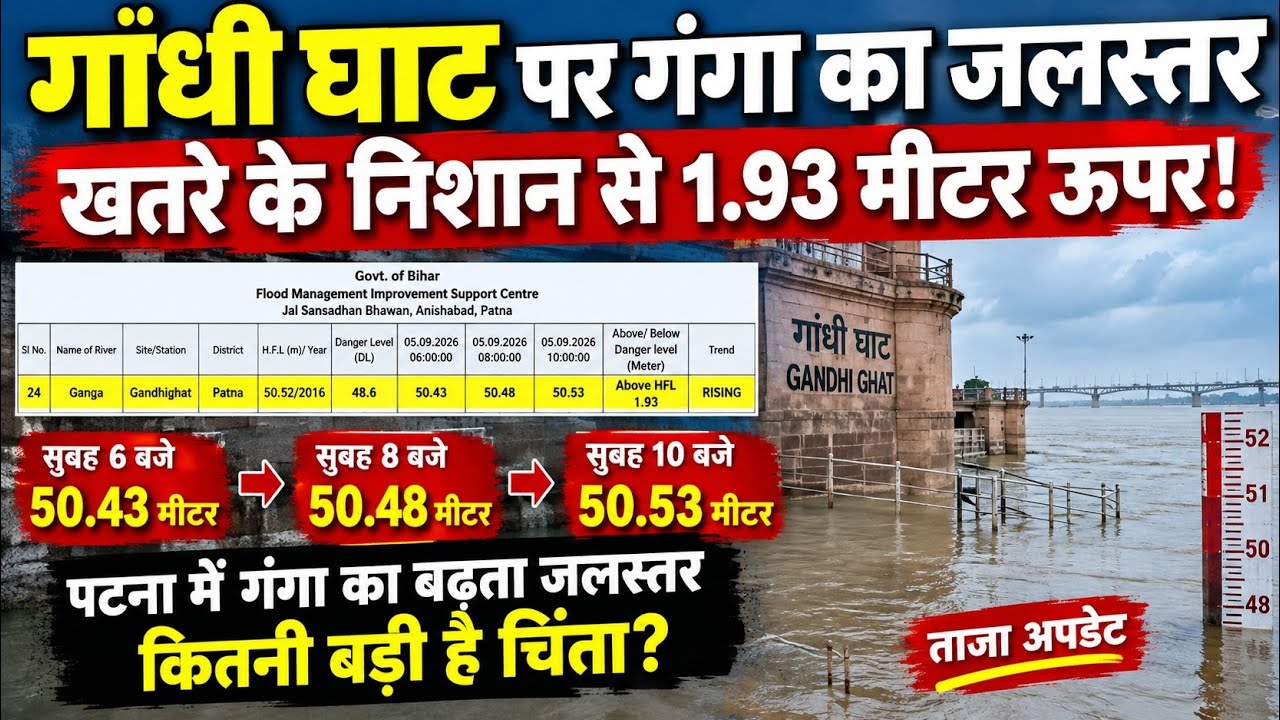 गांधी घाट पर गंगा का जलस्तर बढ़ा! खतरे के निशान से 1.93 मीटर ऊपर | Patna Ganga Flood Update